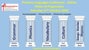 Primary Languages Conference: Pillars of Progression