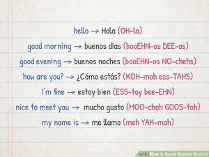 How to Speak Spanish (Basics)