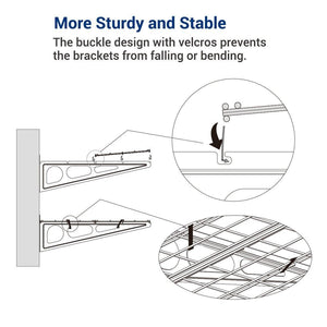 Top fleximounts 2 x 6 white 2 pack 2x6ft 24 inch by 72 inch wall shelf garage storage rack 24 x 72